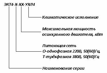 ��������� ��������� ����������� ��� ������������ ����������������